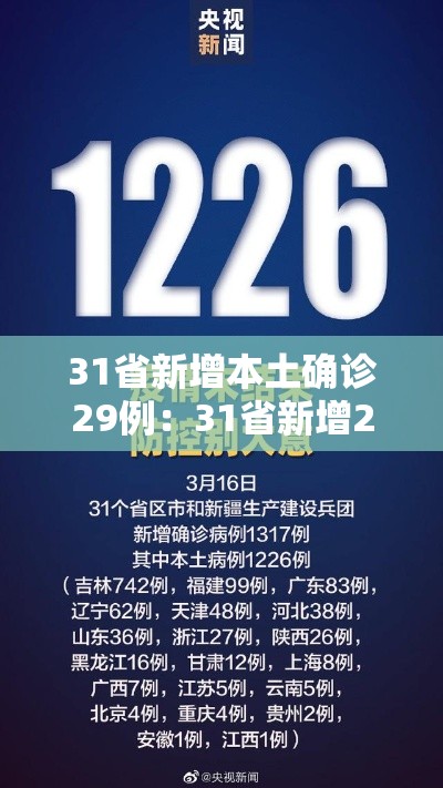 31省新增本土确诊29例：31省新增22例确诊 1例为本土病例