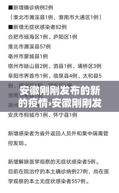 安徽刚刚发布的新的疫情›安徽刚刚发布的新的疫情政策