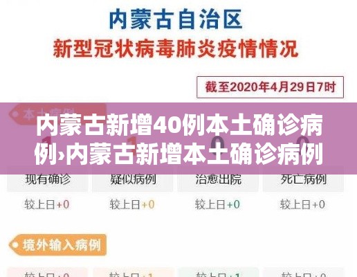 内蒙古新增40例本土确诊病例›内蒙古新增本土确诊病例10例