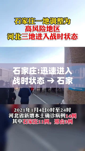 石家庄:迅速进入战时状态 → 石家庄进入战士状态