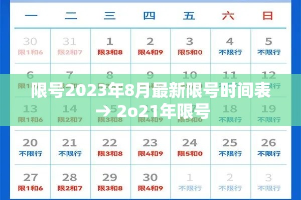 限号2023年8月最新限号时间表 → 2o21年限号
