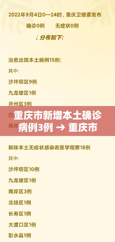 重庆市新增本土确诊病例3例 → 重庆市新增本土确诊病例3例是哪里的