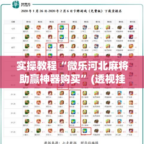 实操教程“微乐河北麻将助赢神器购买”(透视挂)辅助透视教程