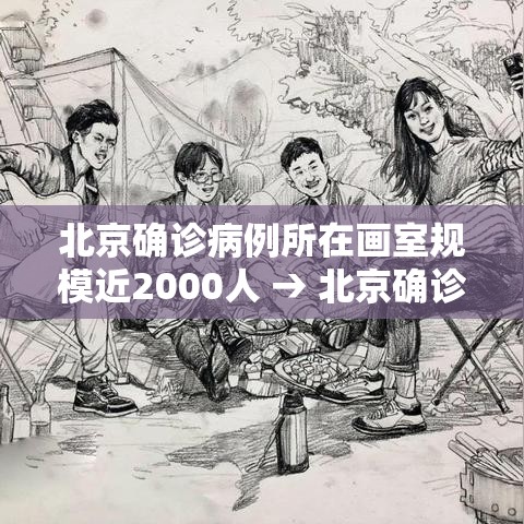 北京确诊病例所在画室规模近2000人 → 北京确诊比例