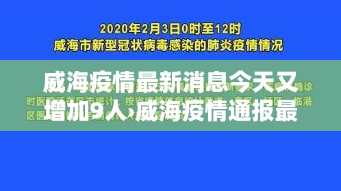 威海疫情最新消息今天又增加9人›威海疫情通报最新消息