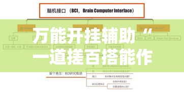 万能开挂辅助“一道搓百搭能作弊吗”透视开挂辅助教程