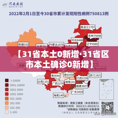【31省本土0新增·31省区市本土确诊0新增】
