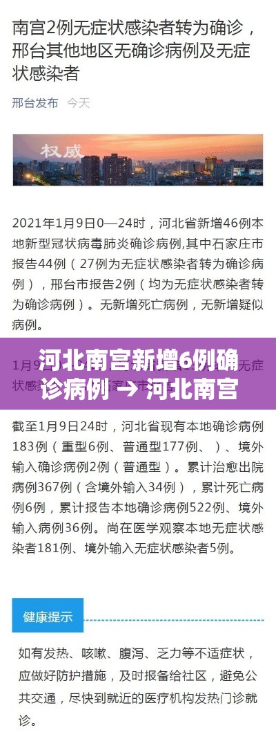 河北南宫新增6例确诊病例 → 河北南宫市新增12例确诊轨迹