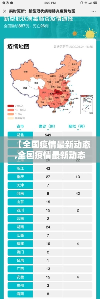 【全国疫情最新动态,全国疫情最新动态权威发布】