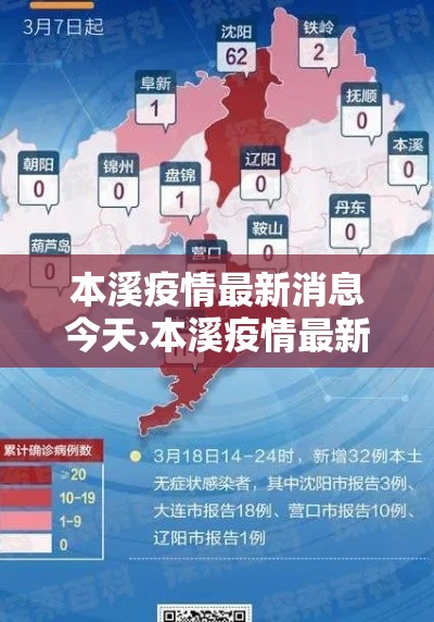 本溪疫情最新消息今天›本溪疫情最新数据