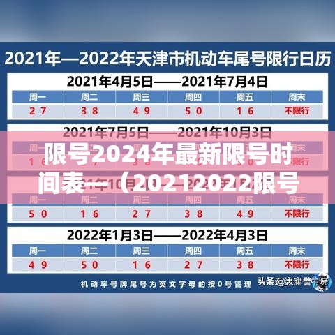 限号2024年最新限号时间表—(20212022限号) 限号2024年最新限号时间表—(20212022限号)
