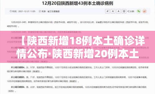 【陕西新增18例本土确诊详情公布·陕西新增20例本土确诊】