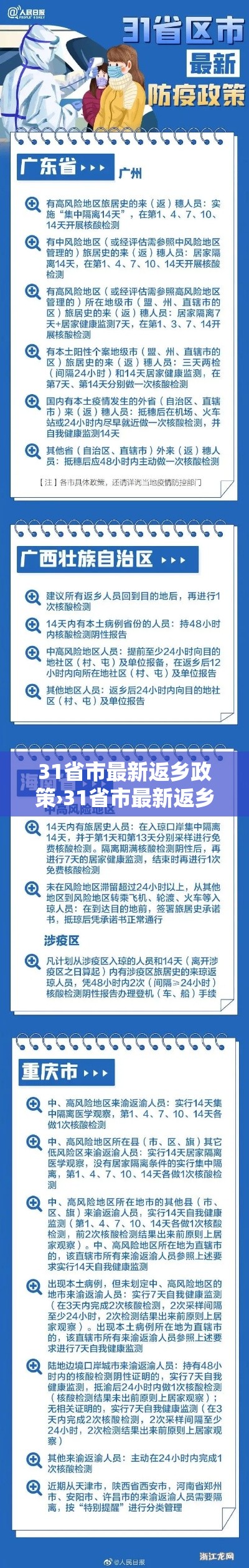 31省市最新返乡政策›31省市最新返乡政策一览