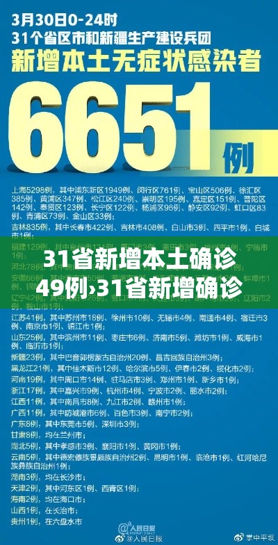31省新增本土确诊49例›31省新增确诊54例 本土41例