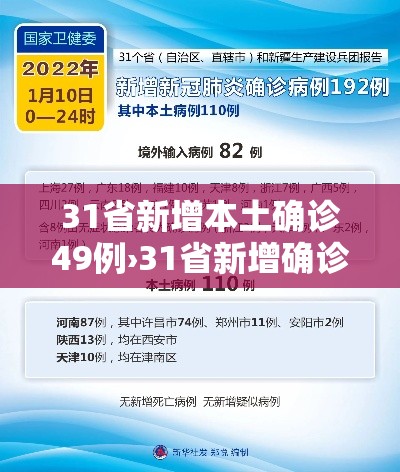 31省新增本土确诊49例›31省新增确诊54例 本土41例