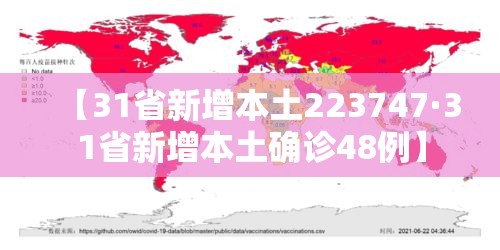 【31省新增本土223747·31省新增本土确诊48例】