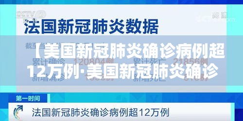 【美国新冠肺炎确诊病例超12万例·美国新冠肺炎确诊超542万例】