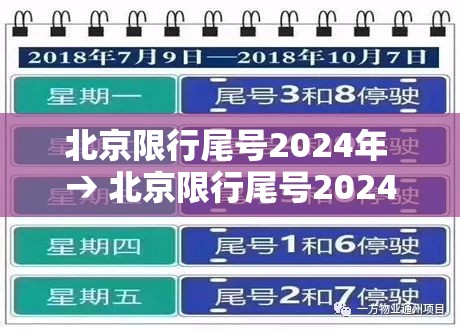 北京限行尾号2024年 → 北京限行尾号2024年最新规定