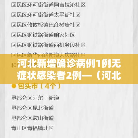 河北新增确诊病例1例无症状感染者2例—(河北新增4例本地确诊13例无症状) 河北新增确诊病例1例无症状感染者2例—(河北新增4例本地确诊13例无症状)