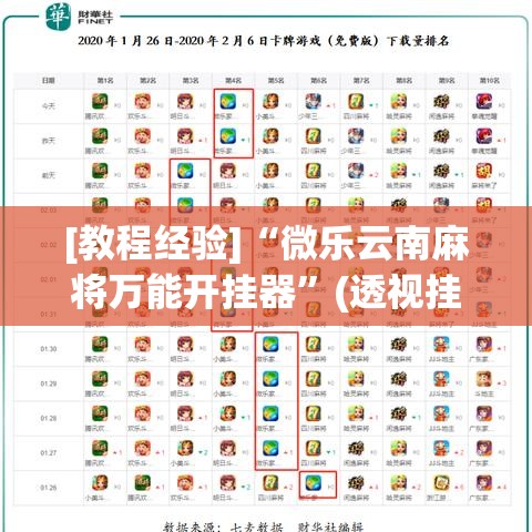 [教程经验]“微乐云南麻将万能开挂器”(透视挂)辅助透视教程