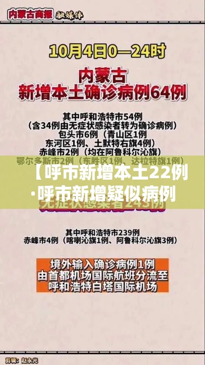 【呼市新增本土22例·呼市新增疑似病例】 【呼市新增本土22例·呼市新增疑似病例】