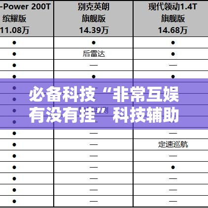 必备科技“非常互娱有没有挂”科技辅助神器手机版教程