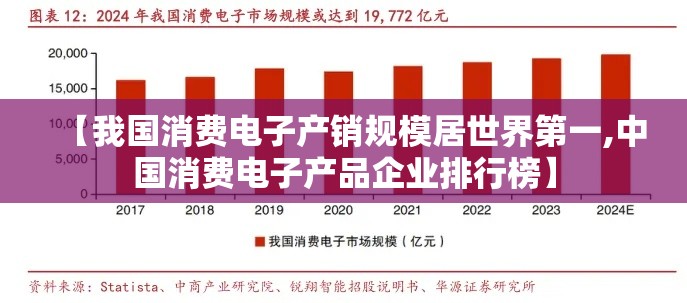 【我国消费电子产销规模居世界第一,中国消费电子产品企业排行榜】