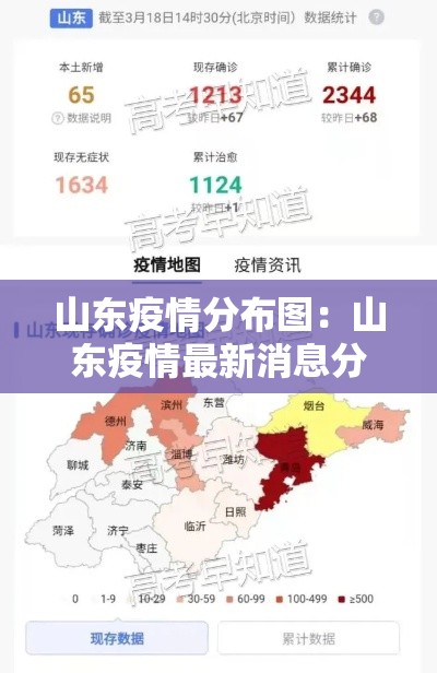 山东疫情分布图：山东疫情最新消息分布市区