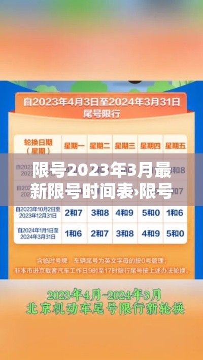 限号2023年3月最新限号时间表›限号2021最新限号日历 限号2023年3月最新限号时间表›限号2021最新限号日历