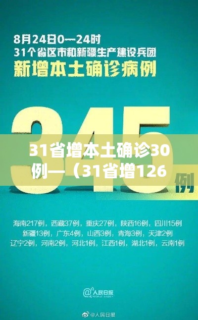 31省增本土确诊30例—(31省增126例本土病例) 31省增本土确诊30例—(31省增126例本土病例)