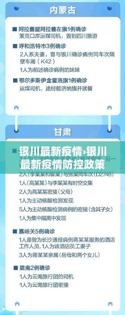 银川最新疫情›银川最新疫情防控政策