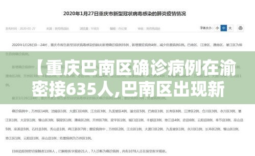 【重庆巴南区确诊病例在渝密接635人,巴南区出现新冠状】 【重庆巴南区确诊病例在渝密接635人,巴南区出现新冠状】