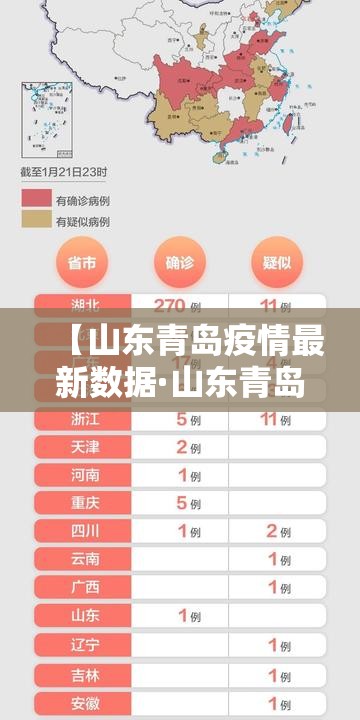 【山东青岛疫情最新数据·山东青岛疫情情况】 【山东青岛疫情最新数据·山东青岛疫情情况】