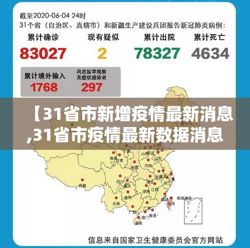 【31省市新增疫情最新消息,31省市疫情最新数据消息】 【31省市新增疫情最新消息,31省市疫情最新数据消息】