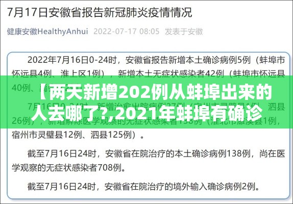 【两天新增202例从蚌埠出来的人去哪了?,2021年蚌埠有确诊病例吗】