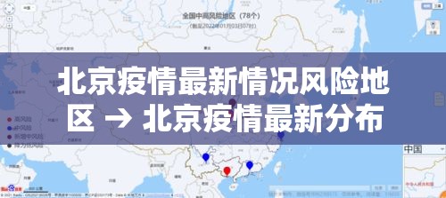 北京疫情最新情况风险地区 → 北京疫情最新分布