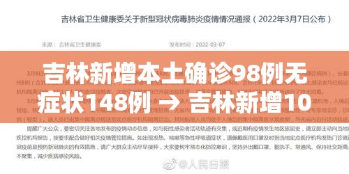 吉林新增本土确诊98例无症状148例 → 吉林新增10例本土确诊 63例无症状 吉林新增本土确诊98例无症状148例 → 吉林新增10例本土确诊 63例无症状