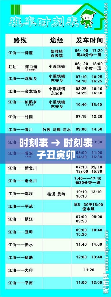 时刻表 → 时刻表子丑寅卯