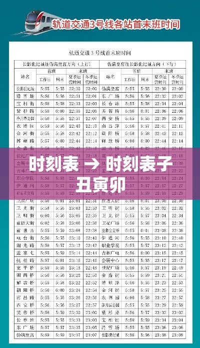 时刻表 → 时刻表子丑寅卯 时刻表 → 时刻表子丑寅卯