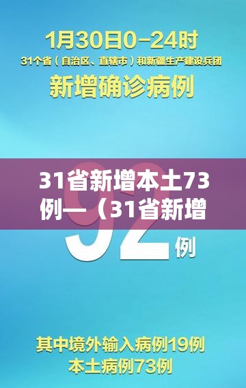 31省新增本土73例—（31省新增本土病例33+10）