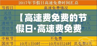 【高速费免费的节假日·高速费免费的节假日51】