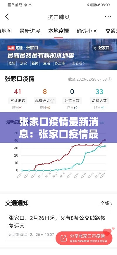 张家口疫情最新消息：张家口疫情最新消息分布图