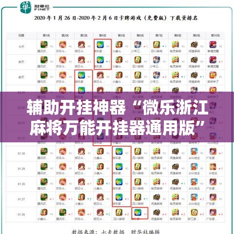 辅助开挂神器“微乐浙江麻将万能开挂器通用版	”透视开挂辅助教程