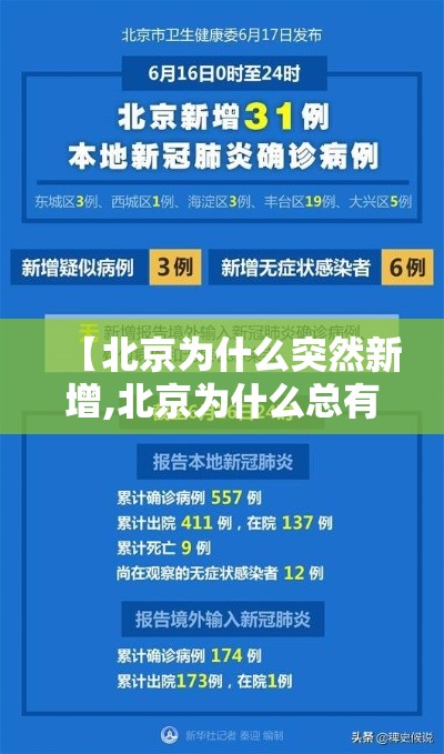 【北京为什么突然新增,北京为什么总有新增病例】
