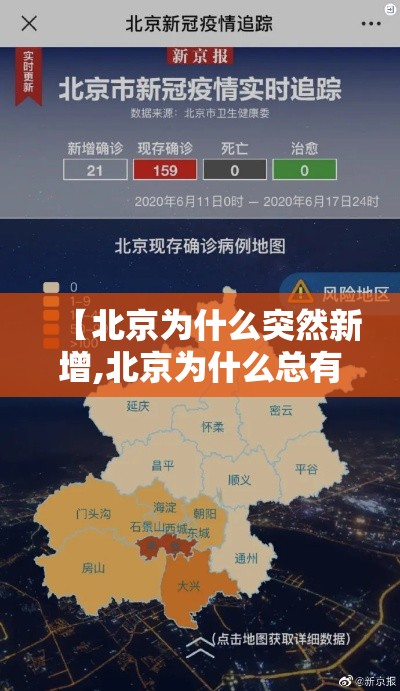 【北京为什么突然新增,北京为什么总有新增病例】 【北京为什么突然新增,北京为什么总有新增病例】