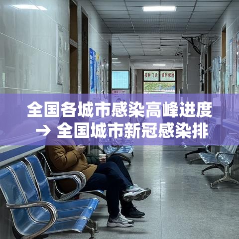 全国各城市感染高峰进度 → 全国城市新冠感染排名 全国各城市感染高峰进度 → 全国城市新冠感染排名