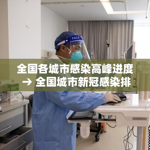 全国各城市感染高峰进度 → 全国城市新冠感染排名 全国各城市感染高峰进度 → 全国城市新冠感染排名