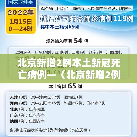 北京新增2例本土新冠死亡病例—（北京新增2例本土新冠死亡病例是哪里的）
