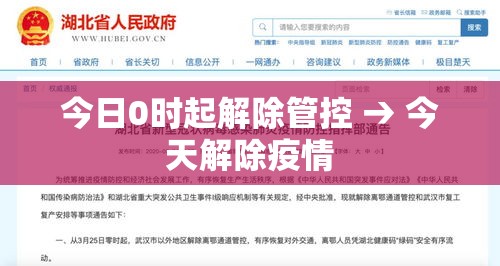 今日0时起解除管控 → 今天解除疫情