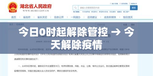 今日0时起解除管控 → 今天解除疫情